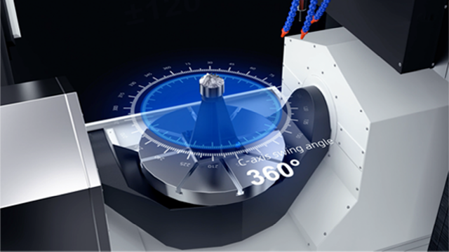 机械制造｜五轴加工中心三维展示